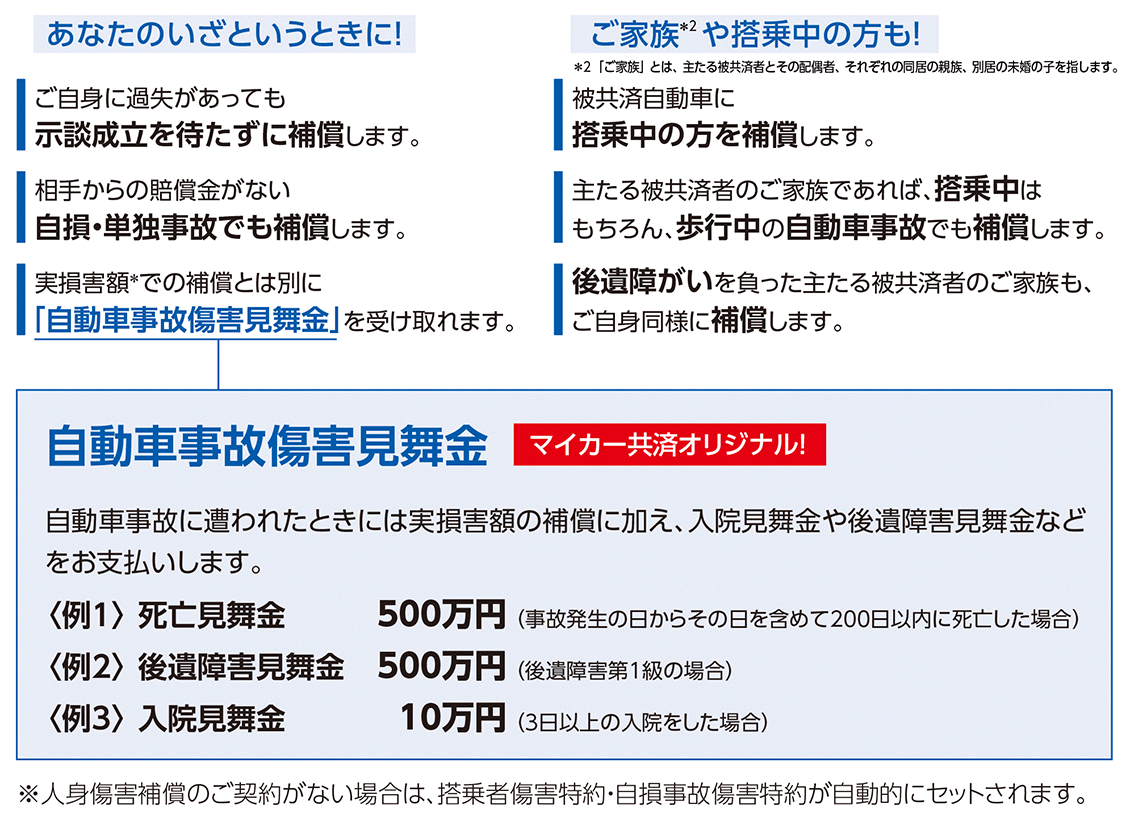 共済 保険 国民 自動車 全労災マイカー共済の評判｜自動車保険とのちがいとデメリット