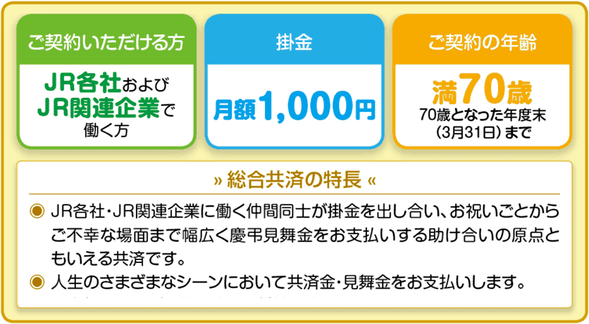総合共済に加入しましょう