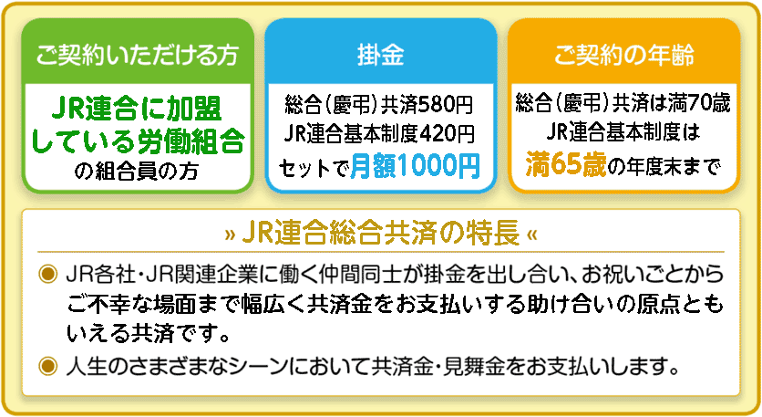 総合共済に加入しましょう